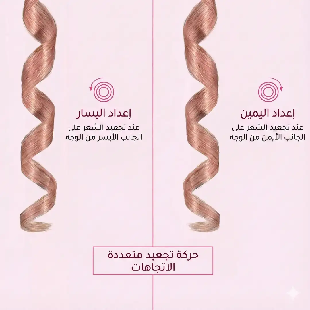 محتويات العلبة