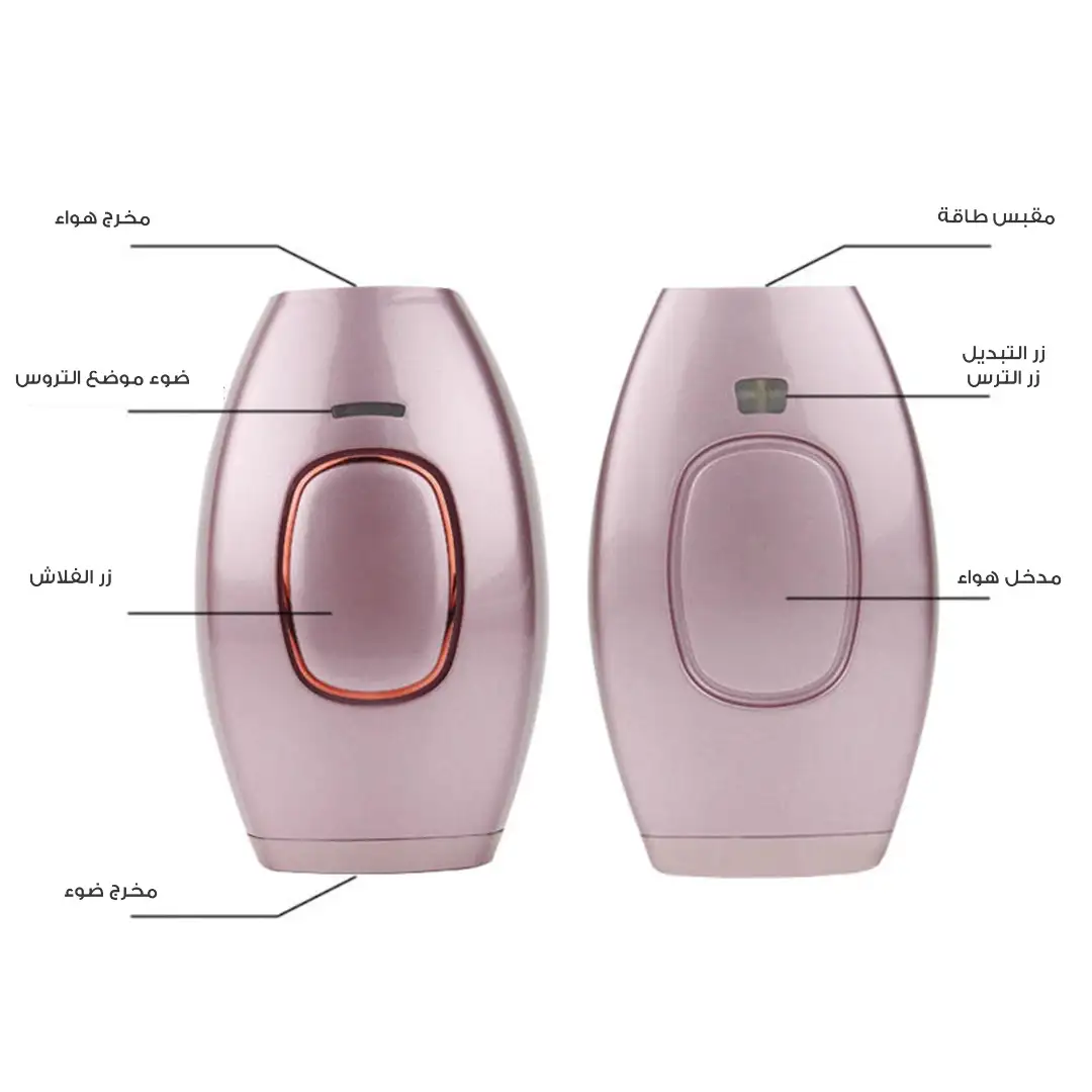 محتويات العلبة