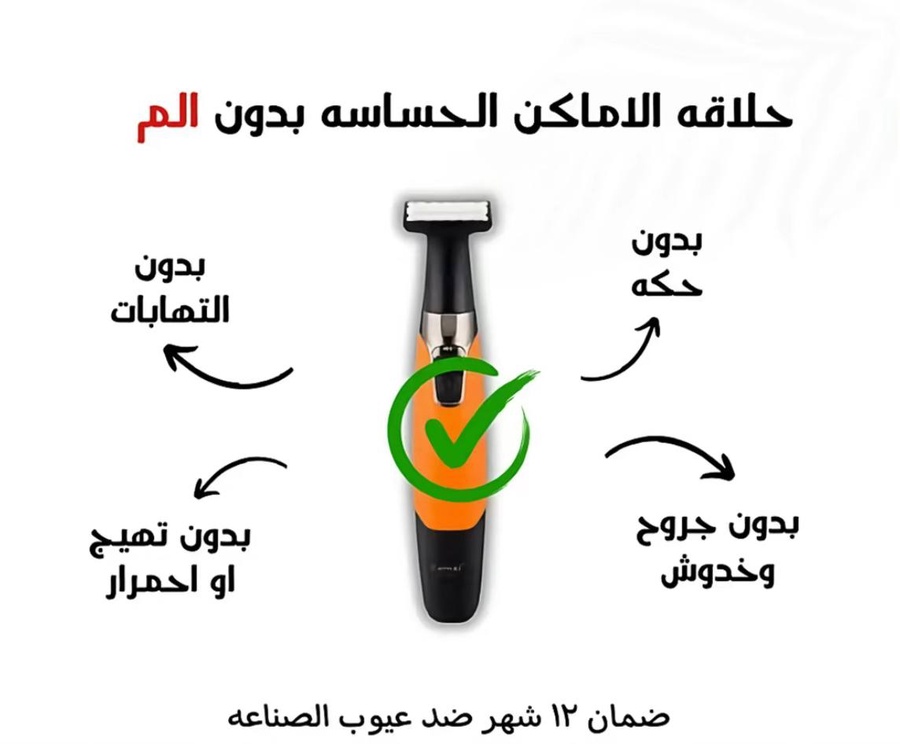 Body Trimming