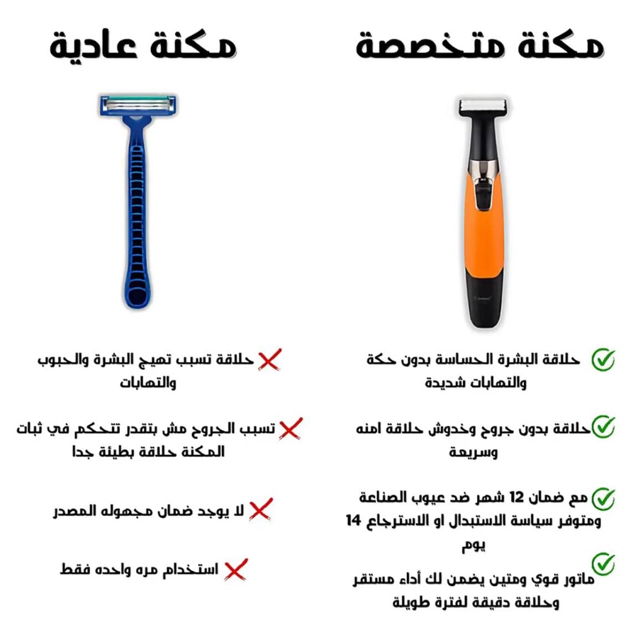 Comparison