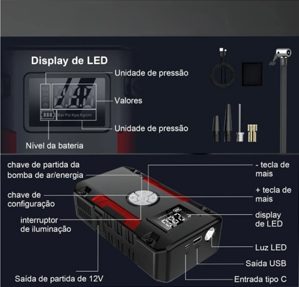 جهاز الطوارئ 3
