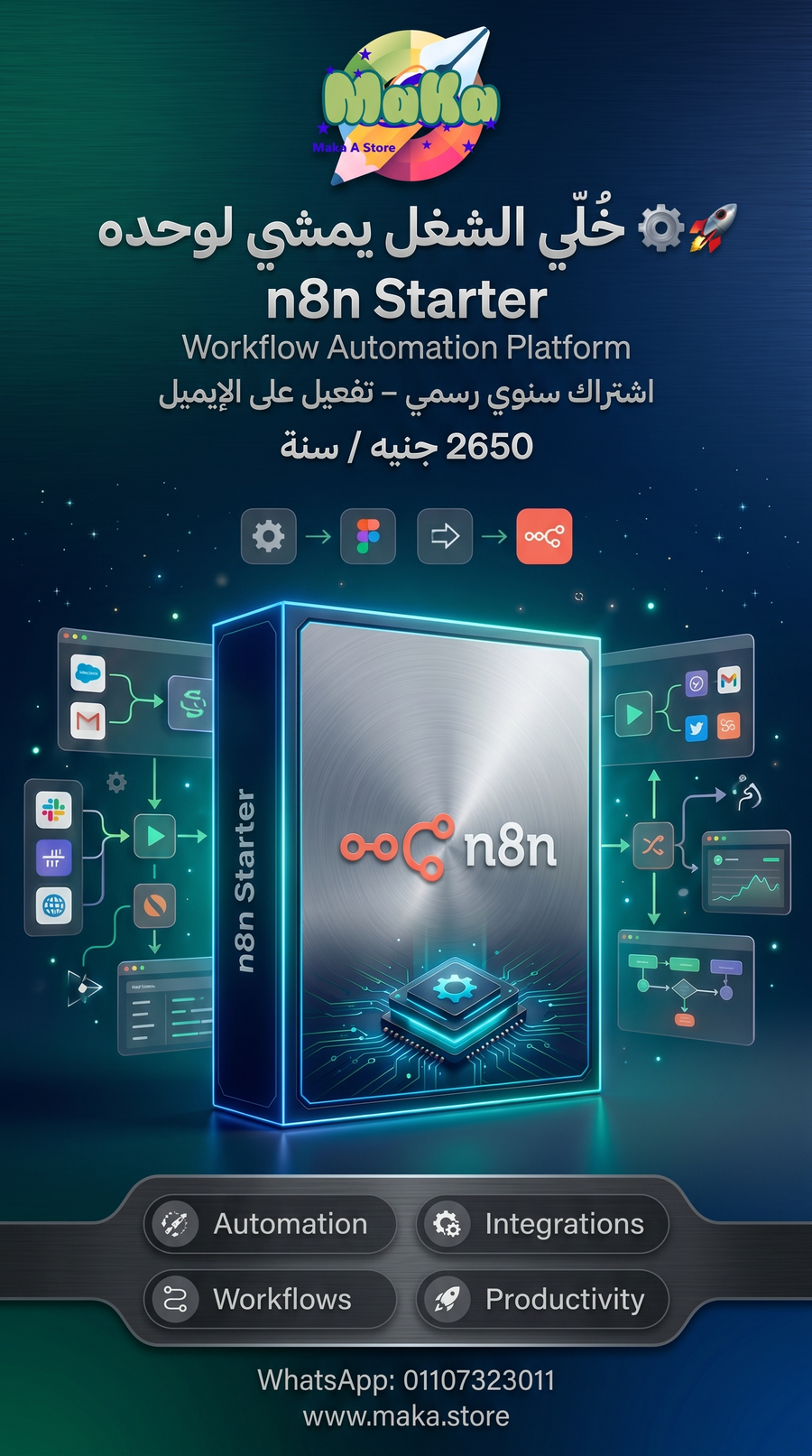 اشتراك n8n