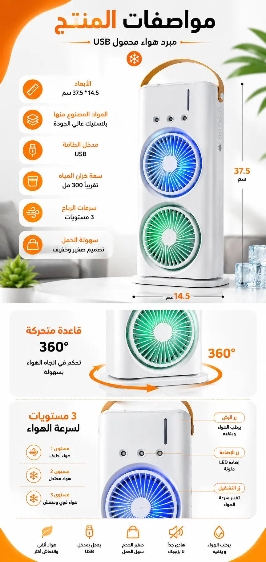 مبردك المحمول: مواصفات تبرّد گلبك!