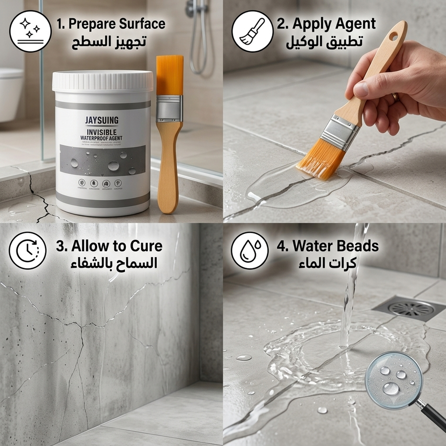 استخدامات متعددة