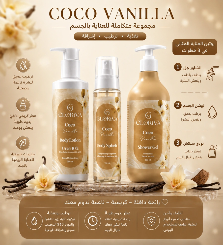 Gloriva Body Care Collection