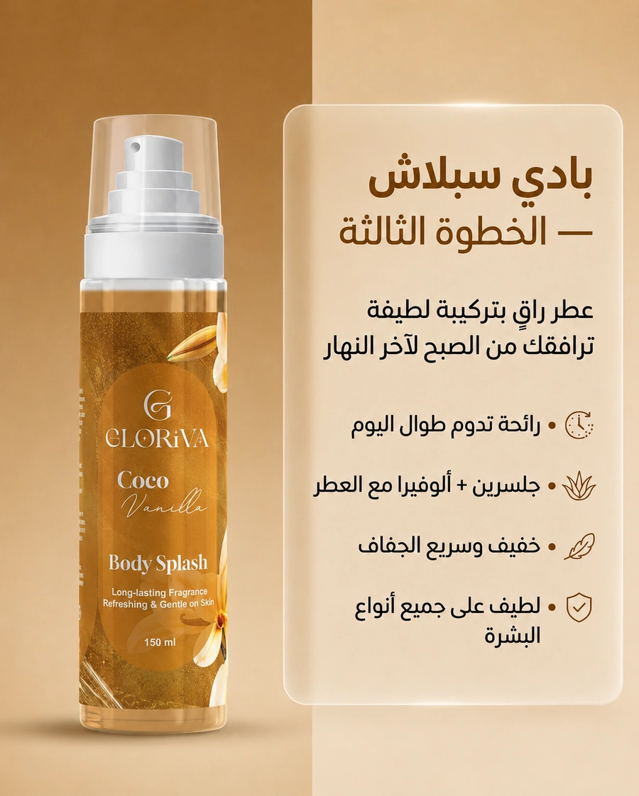 Gloriva Body Care Collection