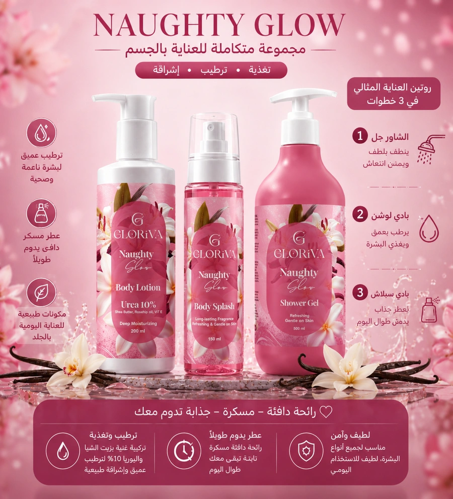 Gloriva Body Care Collection