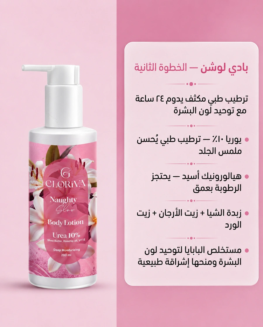 Gloriva Body Care Collection