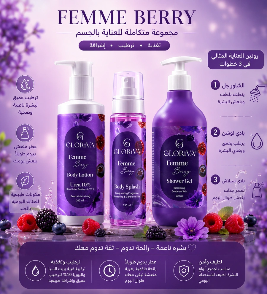 Gloriva Body Care Scent