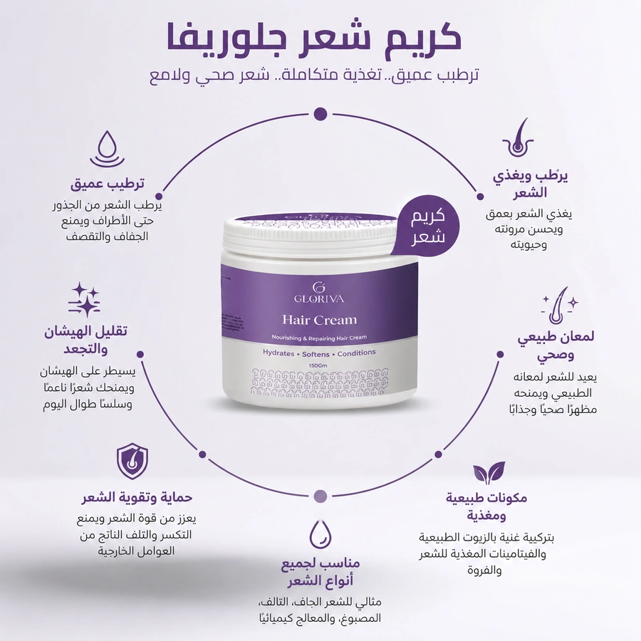 Gloriva Hair Oil Details