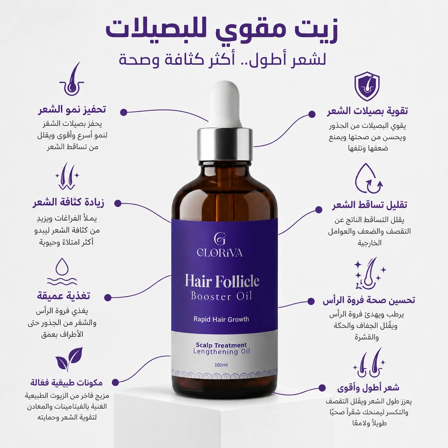 Gloriva Hair Cream Details