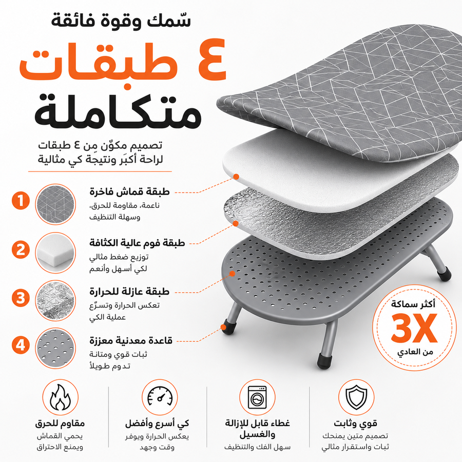 هيكل صلب ومسند حديد للمكواة يتحمل الكرف