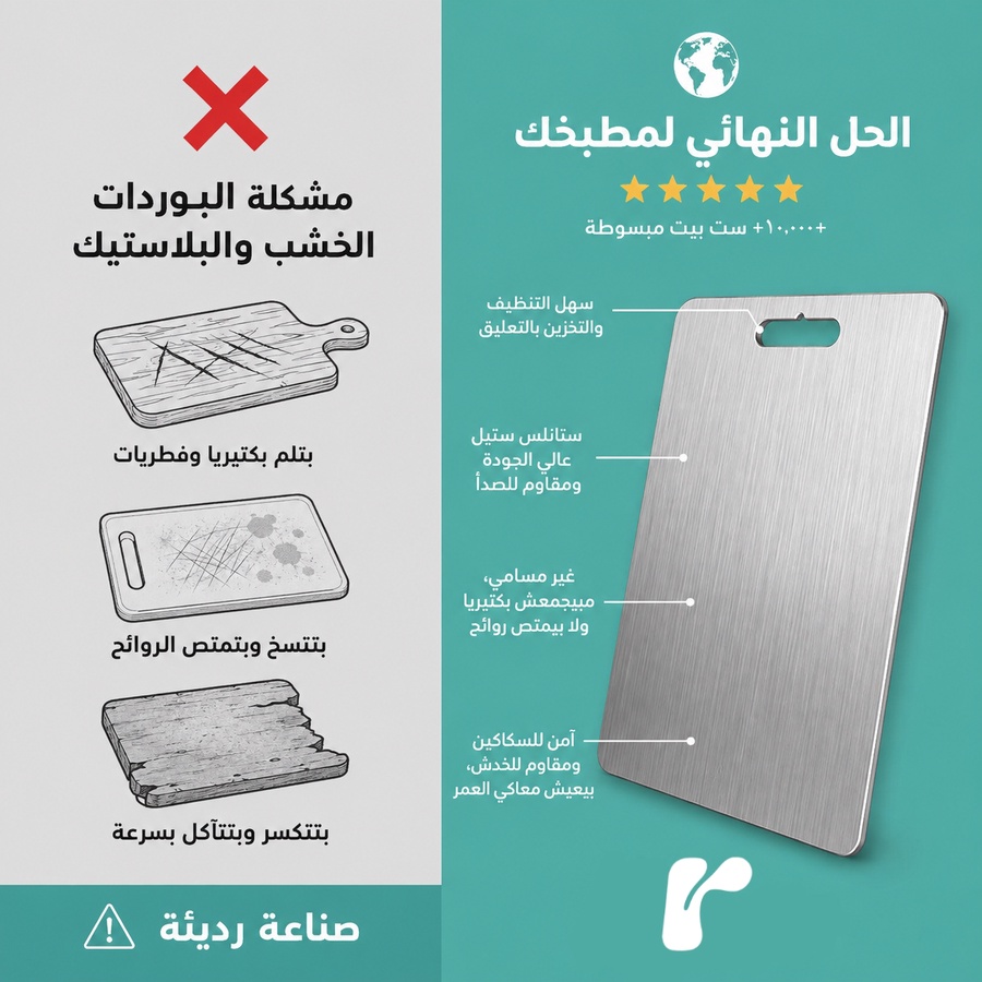 لوحة تقطيع الستانلس ستيل